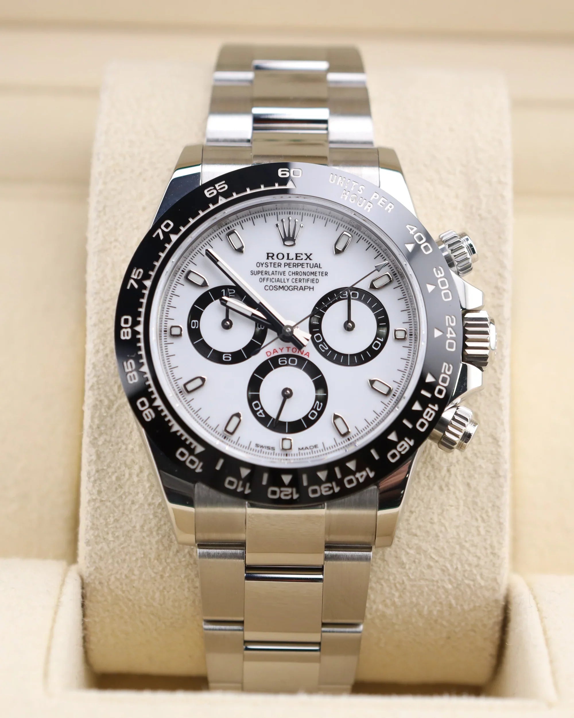 DAYTONA PANDA