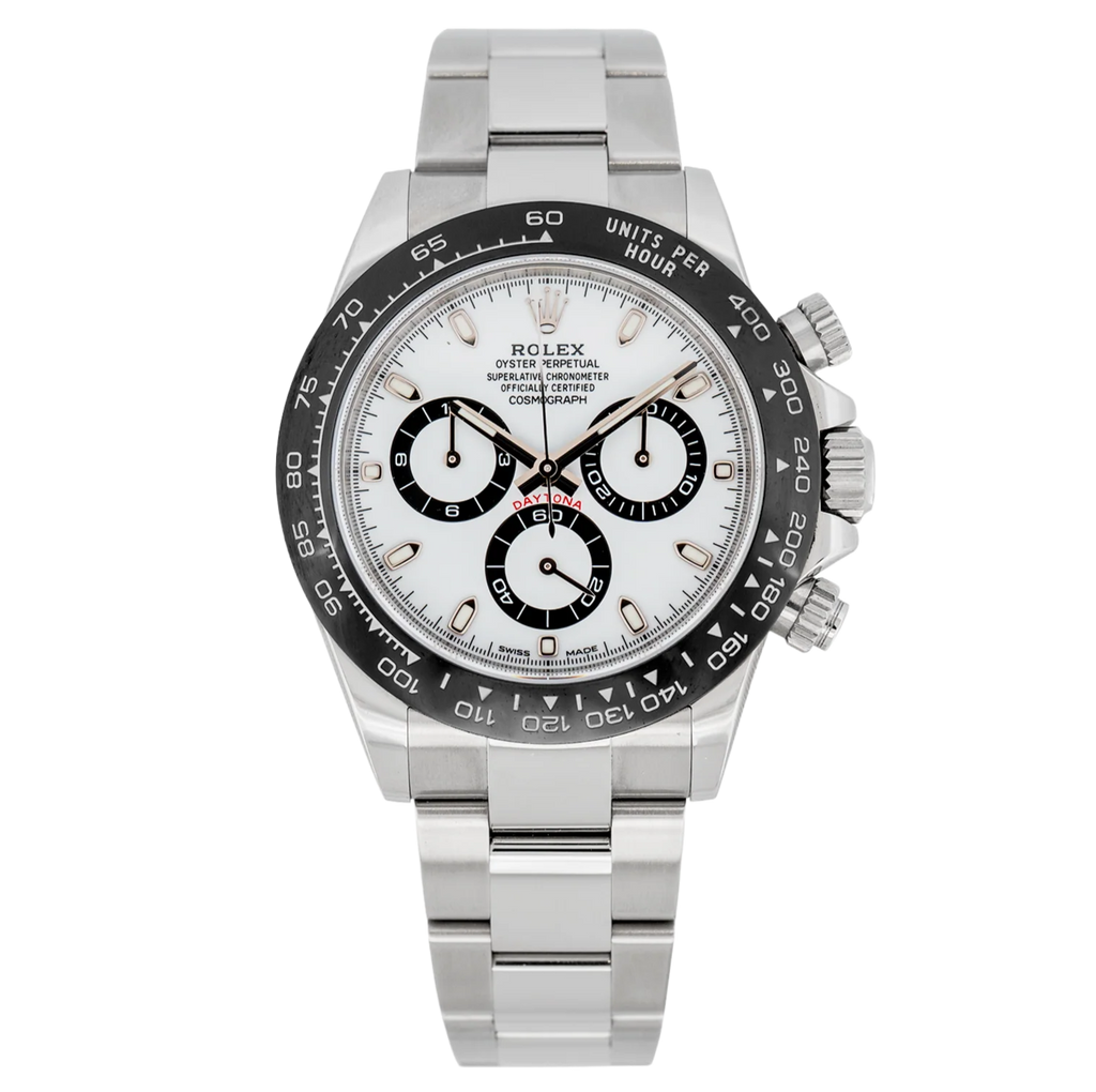 DAYTONA PANDA