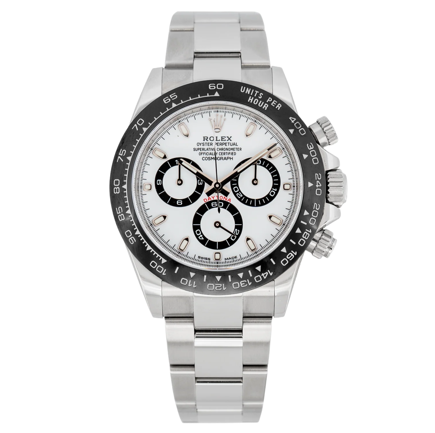 DAYTONA PANDA